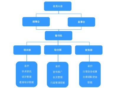 济南ENRUES研发本专题涉及研发的标准有102条