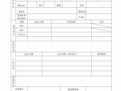 济南【揭秘北京伴游招聘】如何找准特长，注重形象，深入了解客户需求，灵活应对各种情况？