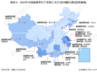 济南旅游景区行业产业链上下游的主要上市公司汇总！